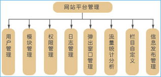 深圳安億通科技發展 賦能數字化轉型的網絡技術開發與產品創新
